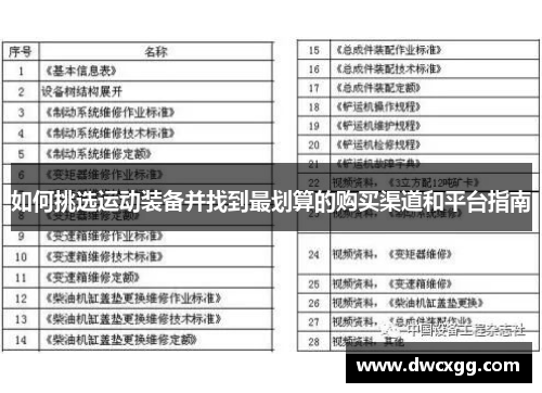 如何挑选运动装备并找到最划算的购买渠道和平台指南